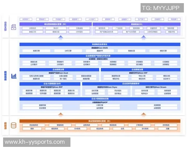 西安羽毛球队团队协作表现的数据分析与提升策略探讨实时数据